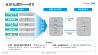 中國數據即服務市場專題分析 數據處理服務的驅動、挑戰與未來
