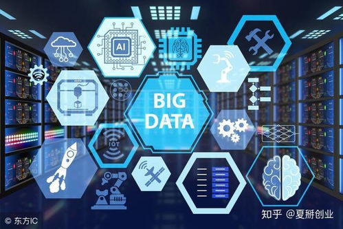 藍盟觀察 | 2018年最具創新力的大數據解決方案排行榜 數據處理服務的革新力量
